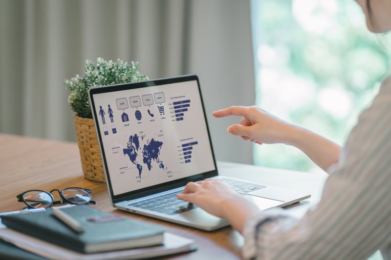 SaaS Firması İçin Yurtdışı Şirket